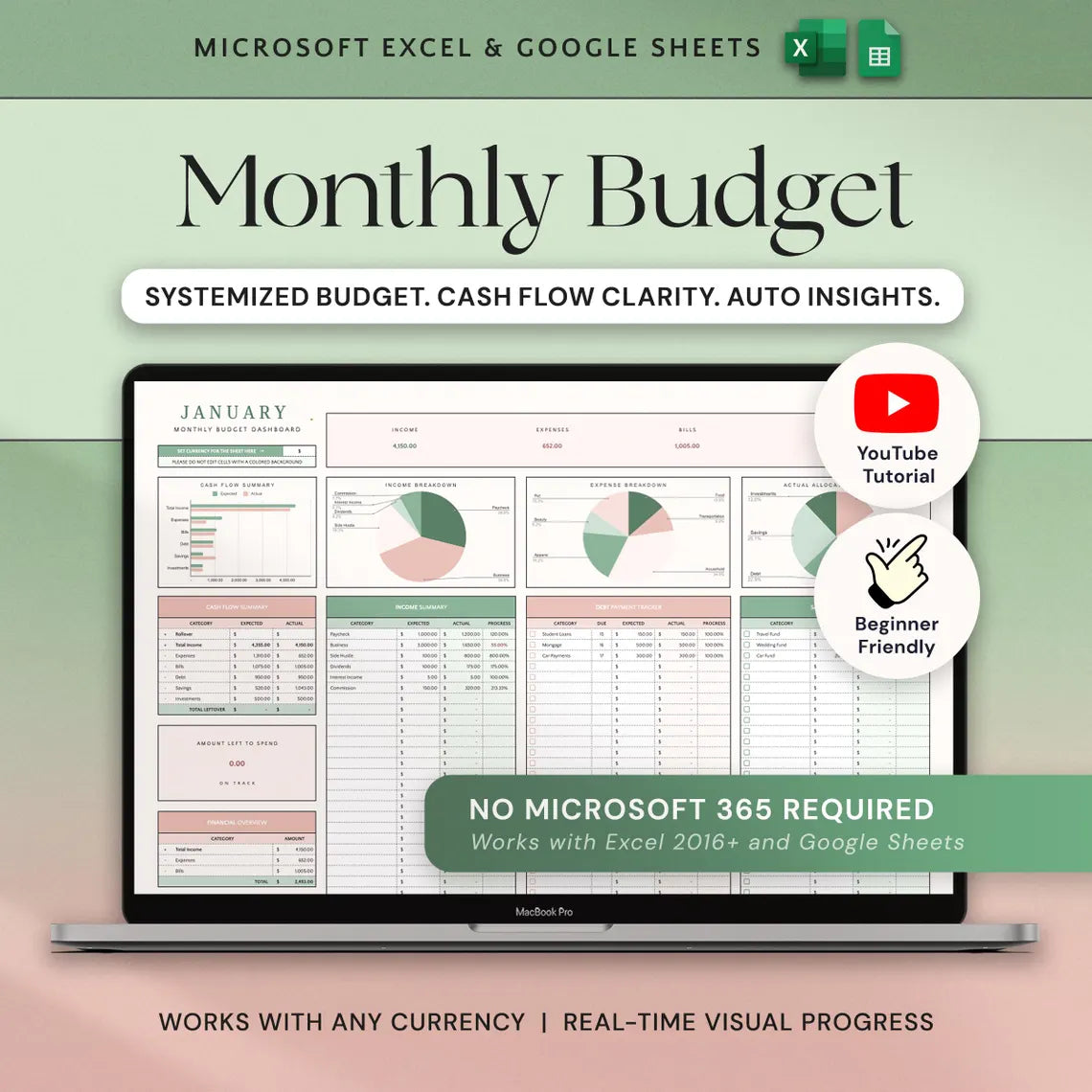 Excel Monthly Budget Template | Finance Tracker, Expense Tracker (Google Sheets)